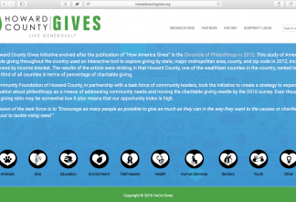 HoCoGives